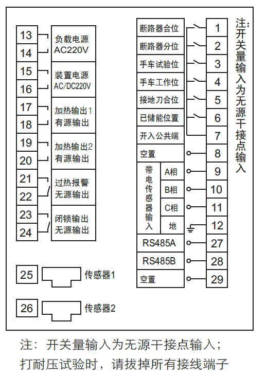 PMS300C开关柜智能操控装置