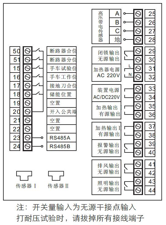 PMS300F开关柜智能操控装置