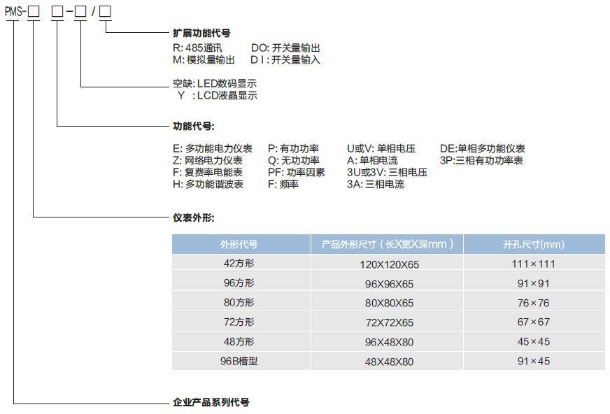 PMS系列可编程智能电测仪表