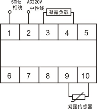 PNK-M(TH)温湿度控制器