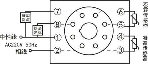 PWNK-M(TH)温湿度控制器 PWNK-M(TH)温湿度控制器