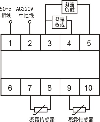 PWNK-M(TH)温湿度控制器 PWNK-M(TH)温湿度控制器
