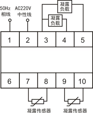 PN2K-M(TH)温湿度控制器