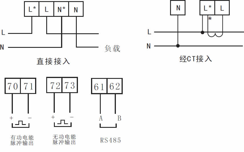 4P单相导轨式多功能电能表