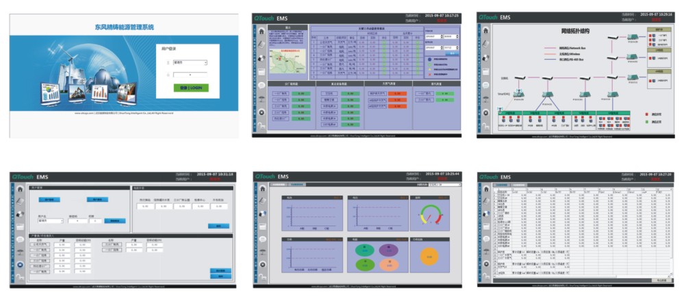 PMS-Qtouch企业能效管理系统