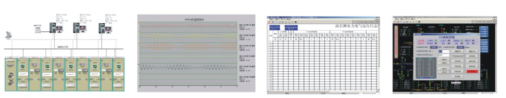 PMS-QT-SCADA电力自动化系统 PMS-QT-SCADA电力自动化系统